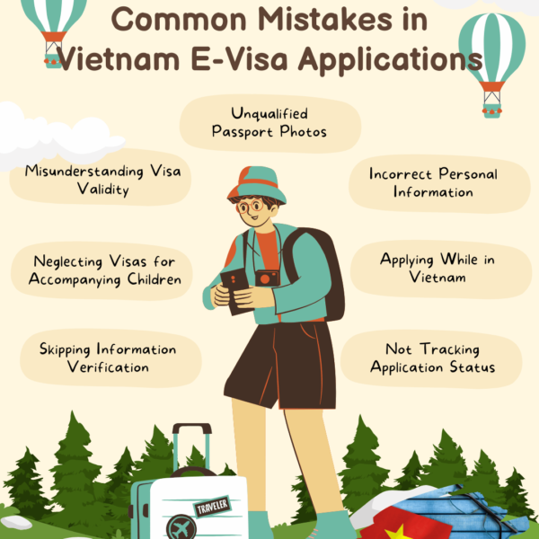 Common Mistakes in Vietnam E-Visa Applications